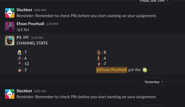 Slack Points Bot