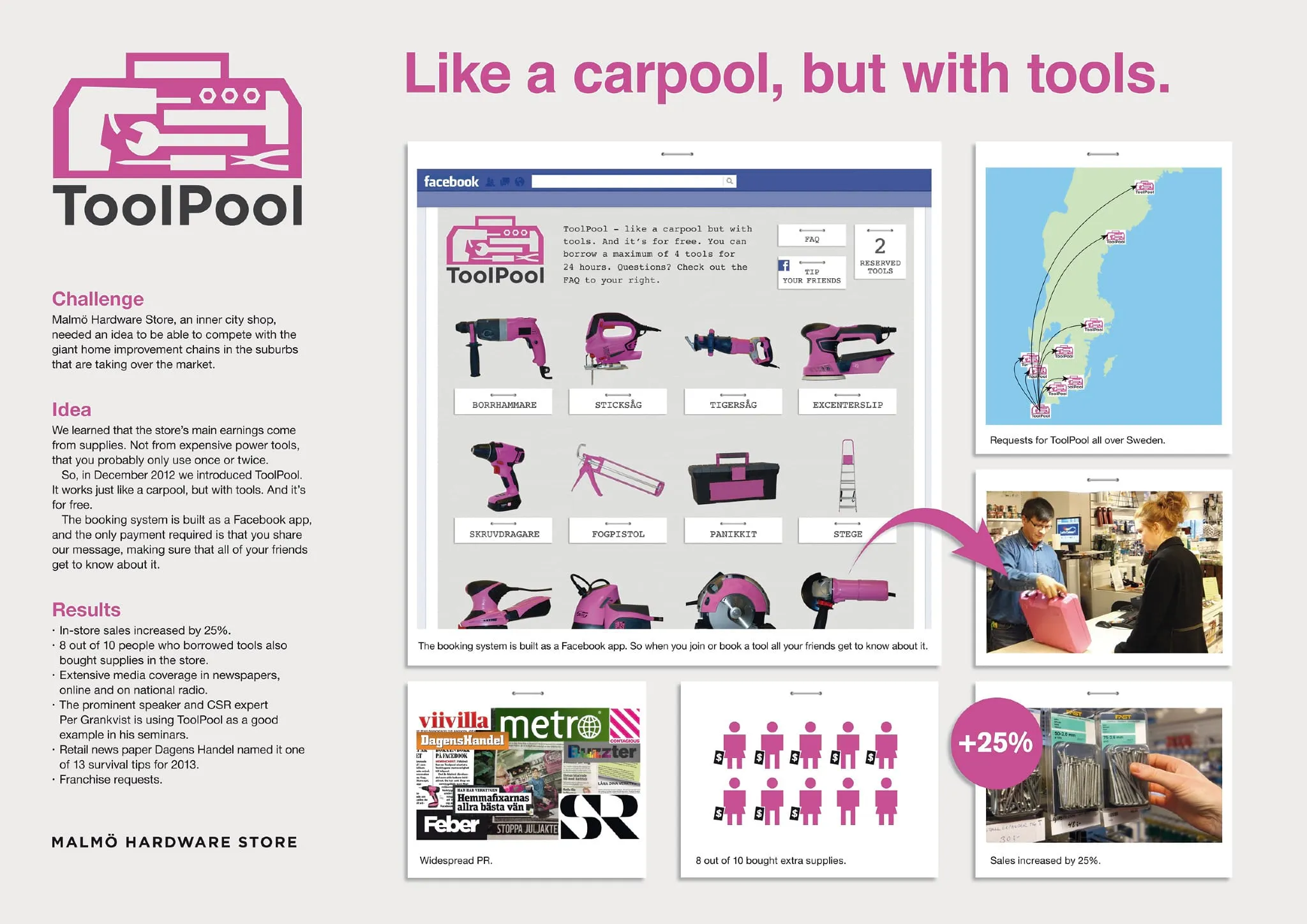 ToolPool - Image 2